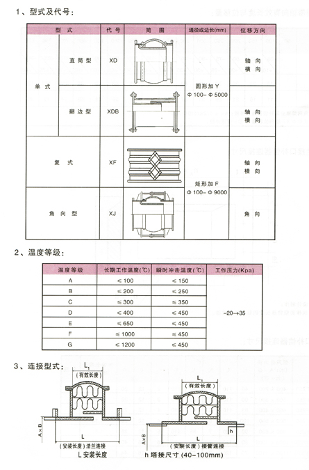 我公司為山東發(fā)電生物質(zhì)有限公司提供的4噸生物質(zhì)鍋爐除塵器圖片