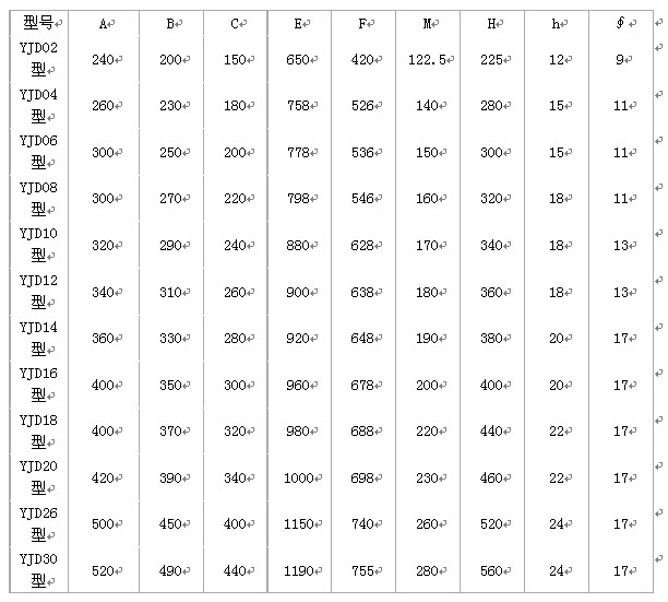 10噸鍋爐布袋除塵器